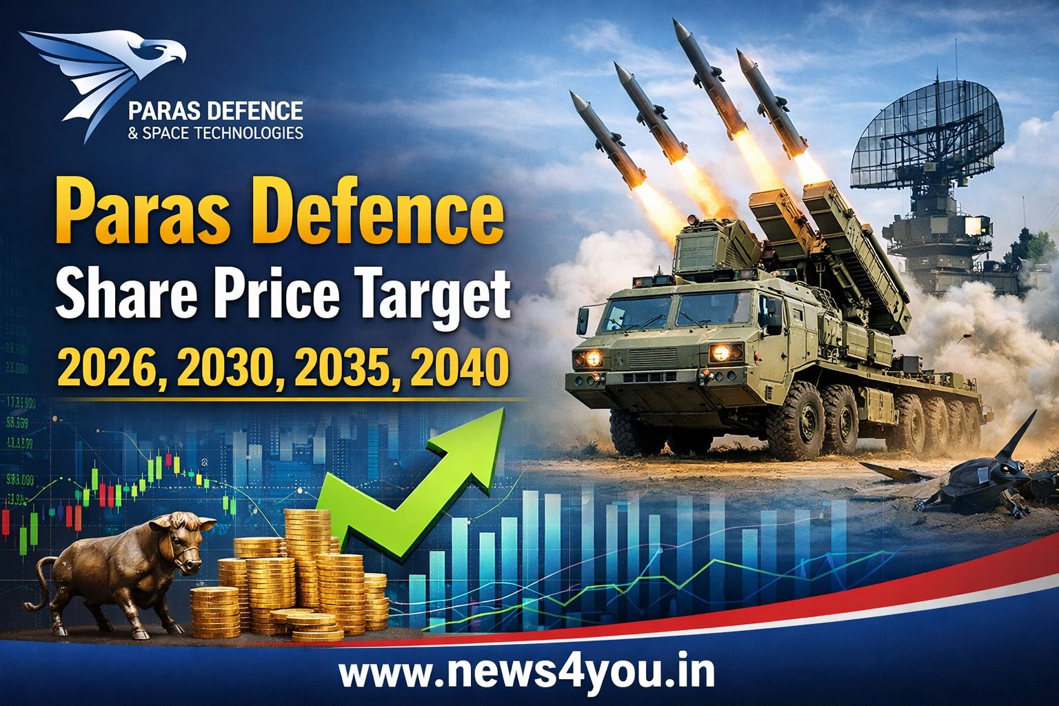 Paras- Defence- Share- Price -Target