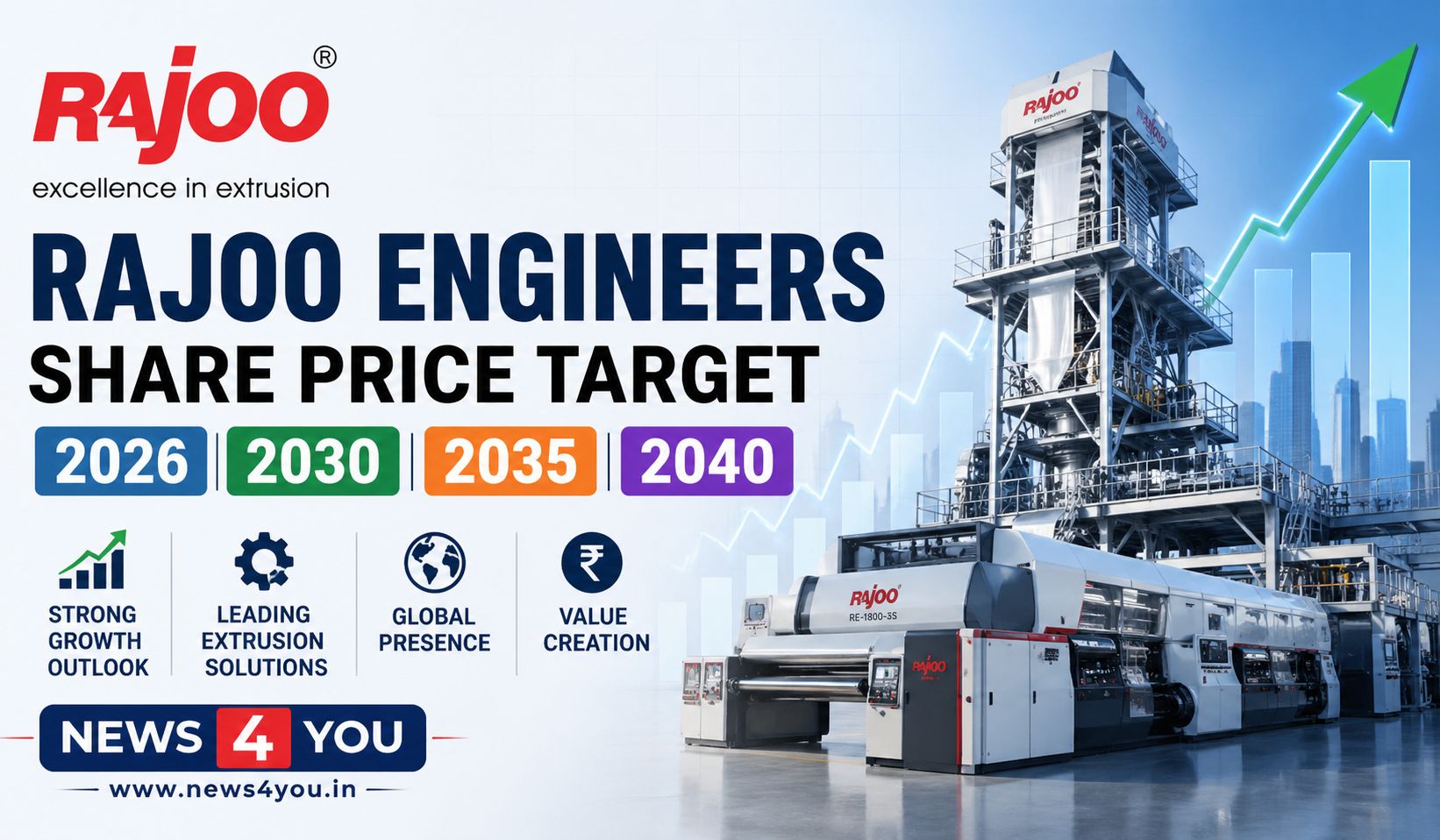 Rajoo- Engineers- Share- Price- Target- 2026