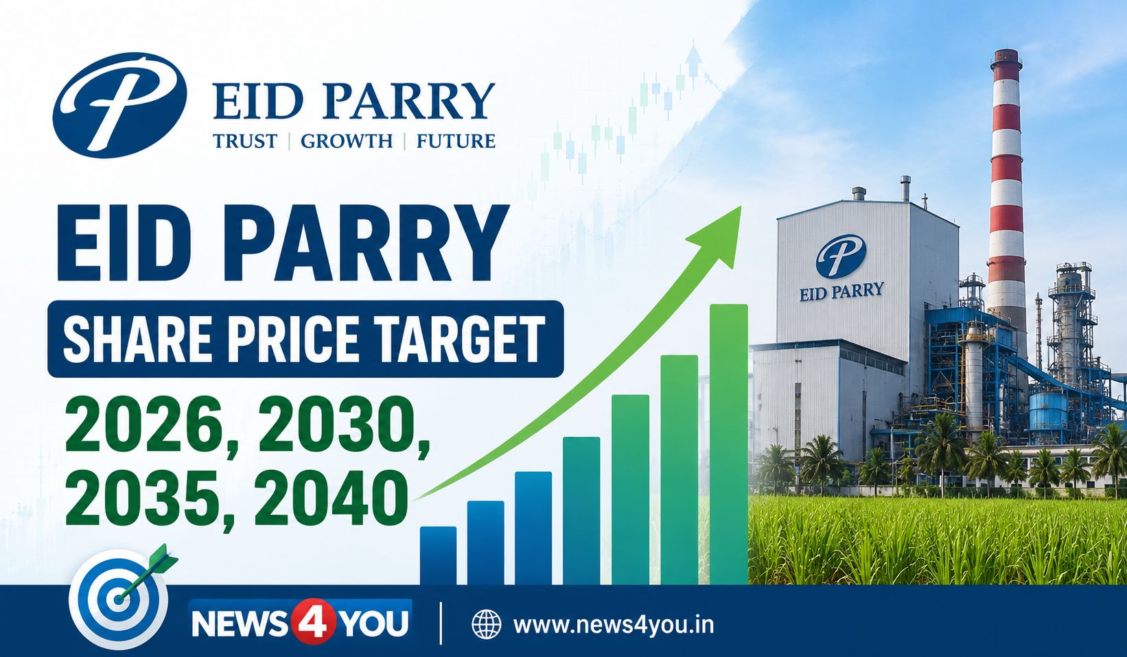 EID- Parry- Share- Price- Target- 2026