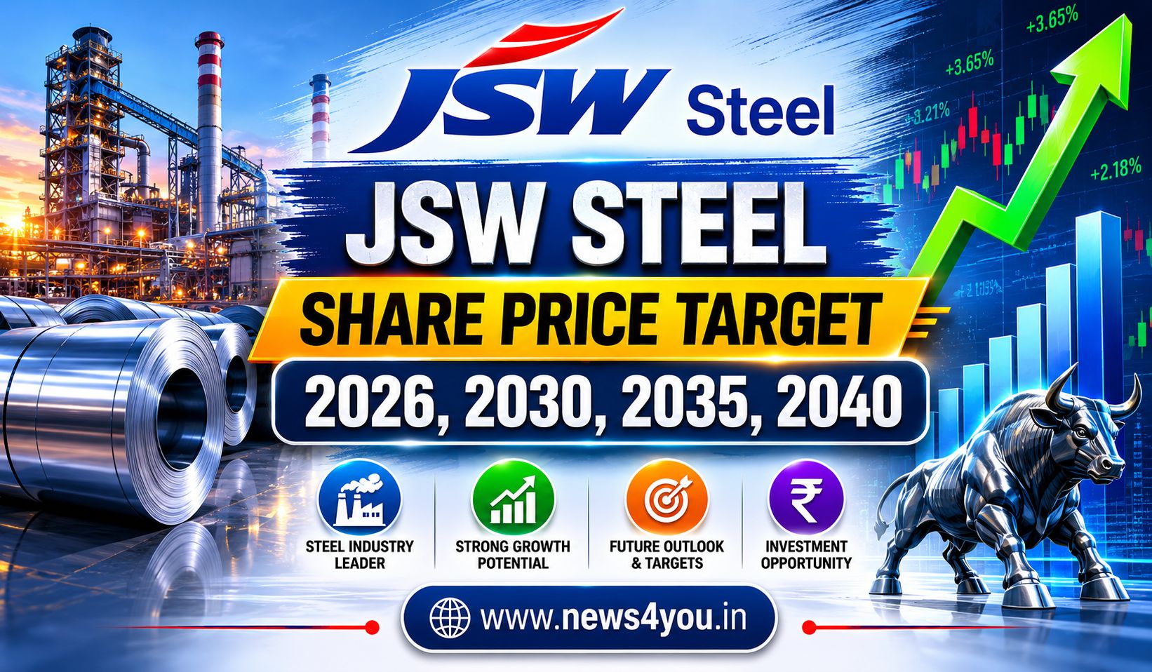 JSW- Steel- Share- Price- Target -2026