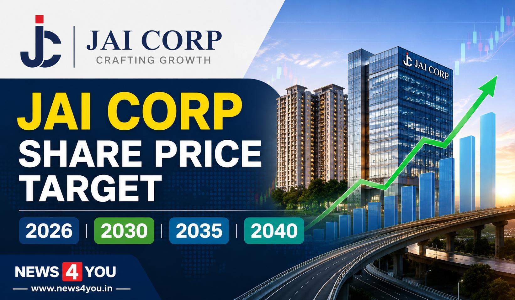 Jai- Corp- Share- Price -Target- 2026