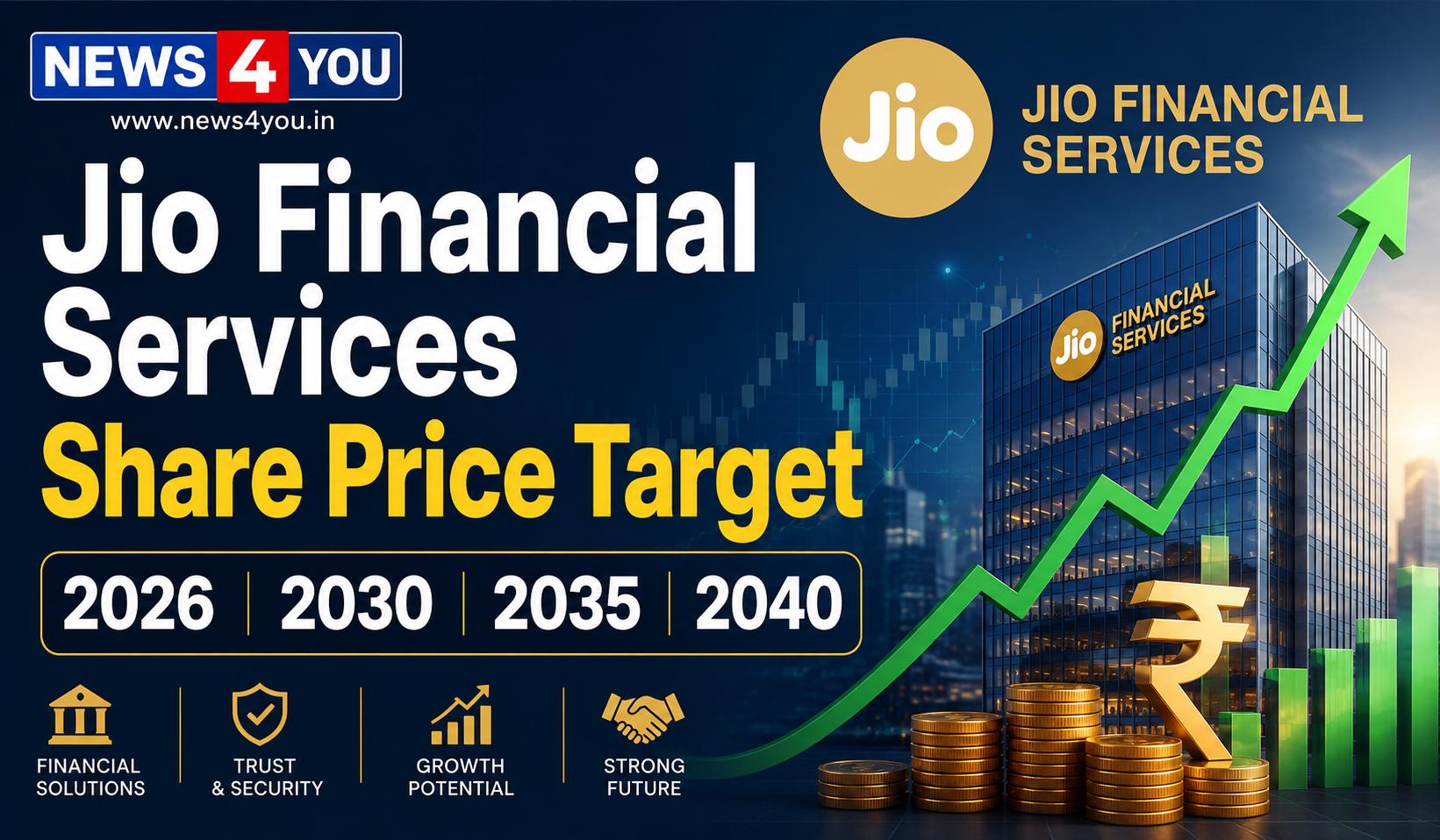 Jio- Financial- Services- Share- Price- Target- 2026