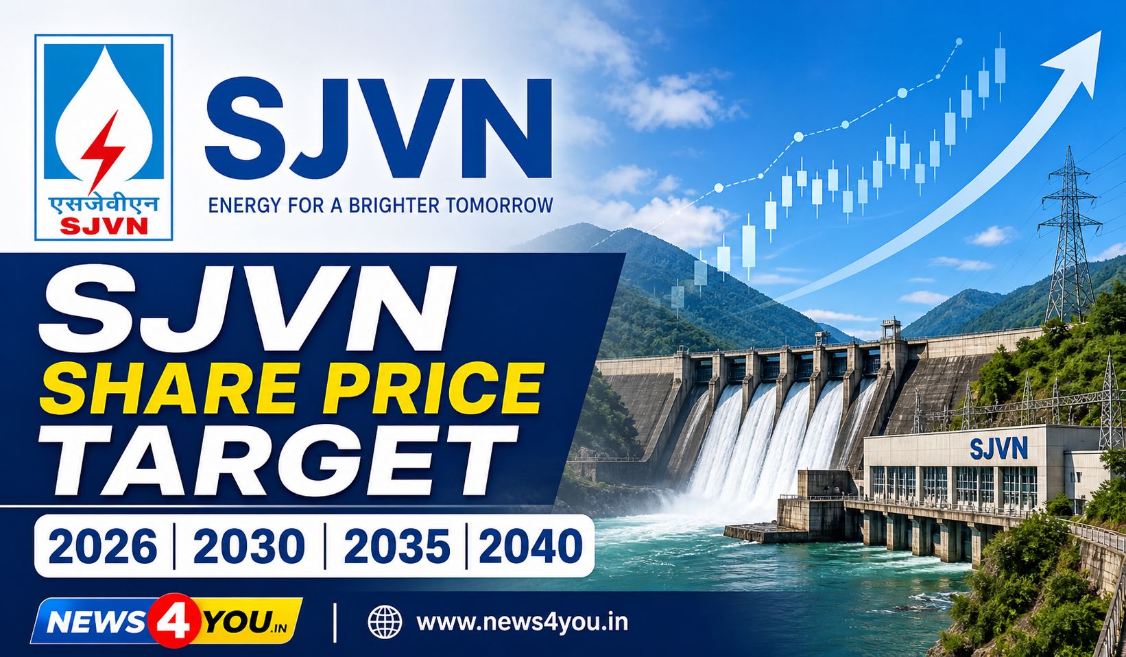 SJVN -Share- Price- Target- 2026