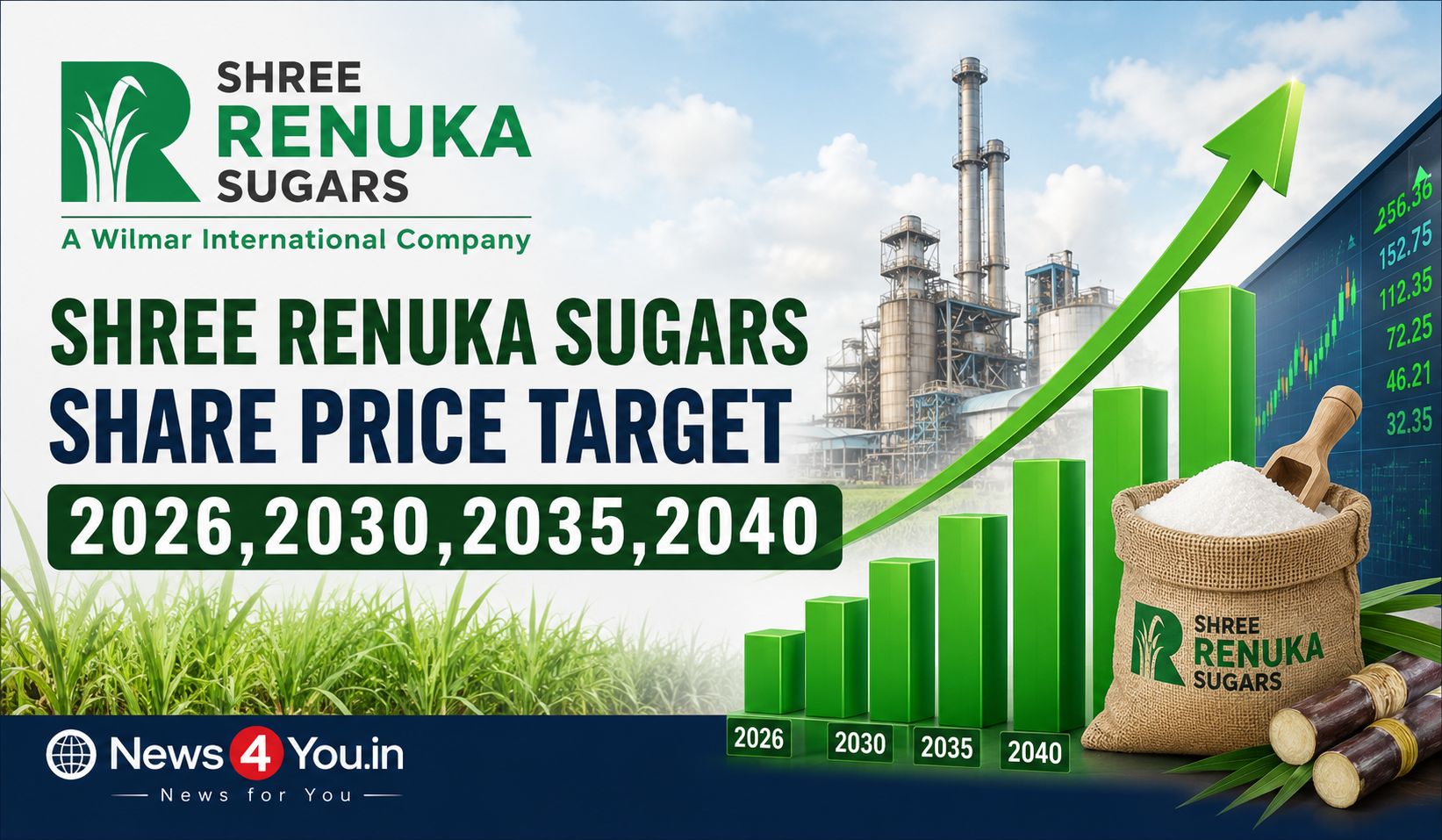 Shree- Renuka- Sugars- Share- Price- Target- 2026