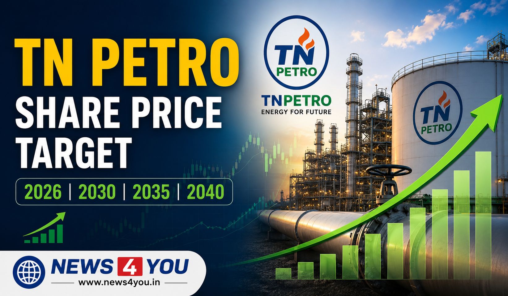 TN -Petro- Share- Price- Target -2026
