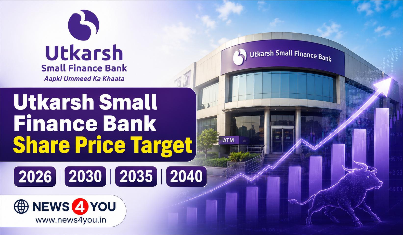 Utkarsh- Small- Finance- Bank- Share- Price- Target- 2026