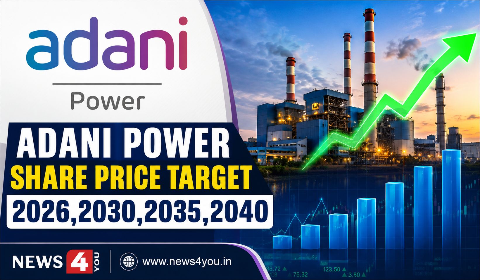Adani- Power- Share- Price- Target- 2026