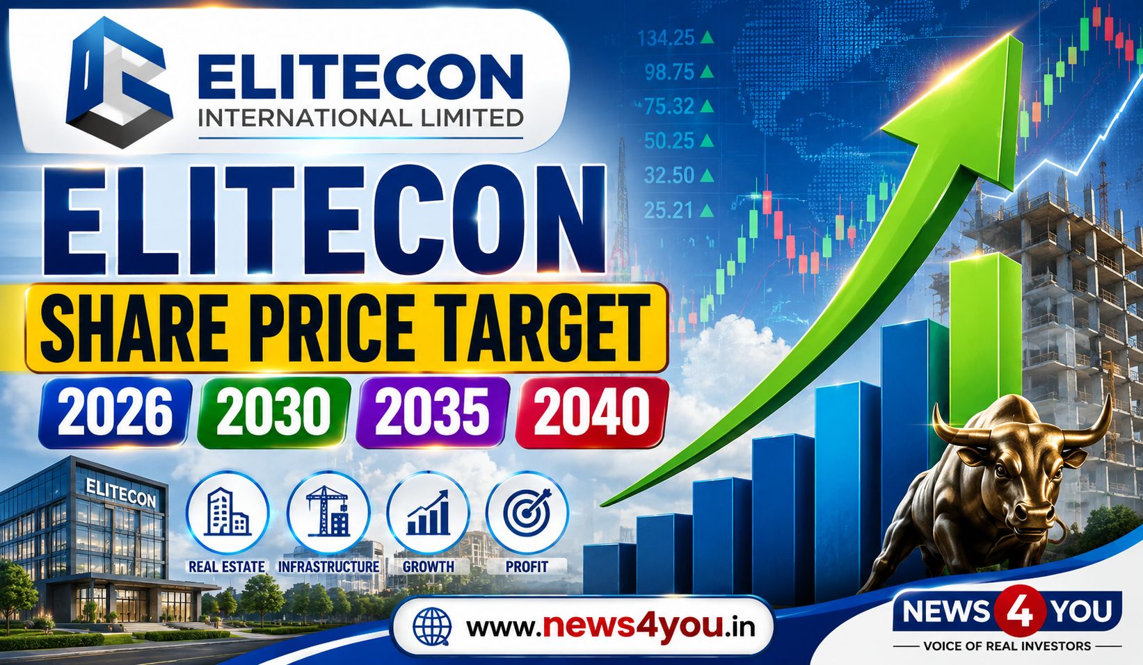 Elitecon- Share- Price- Target- 2026