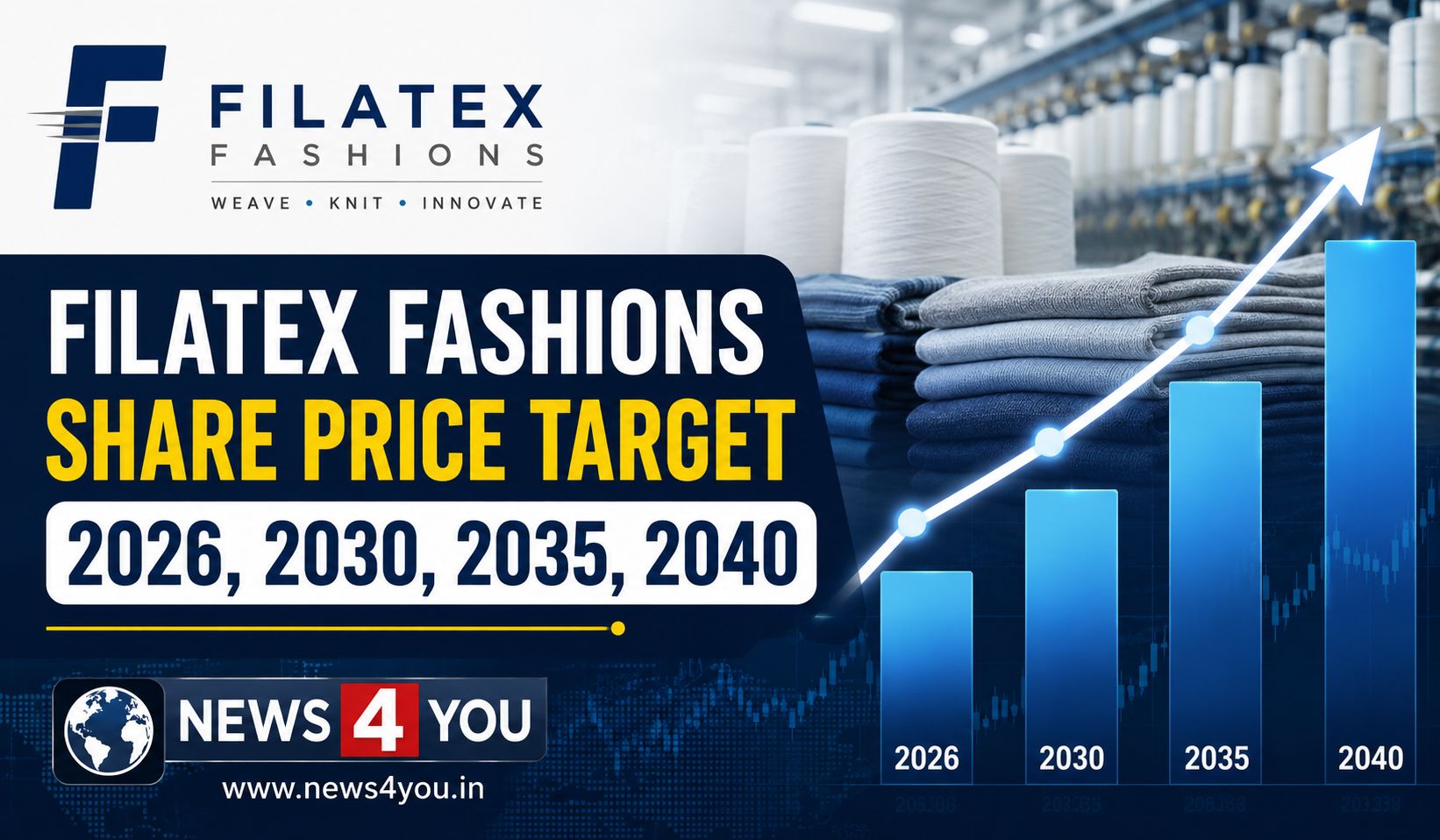 Filatex- Fashions- Share- Price- Target- 2026