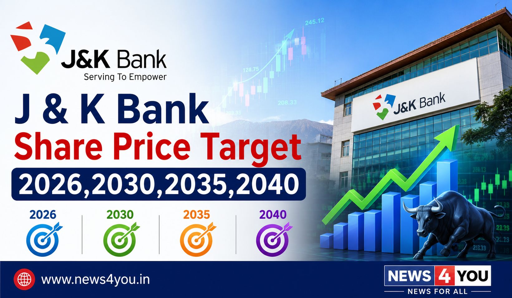 J- &- K- Bank- Share- Price- Target- 2026