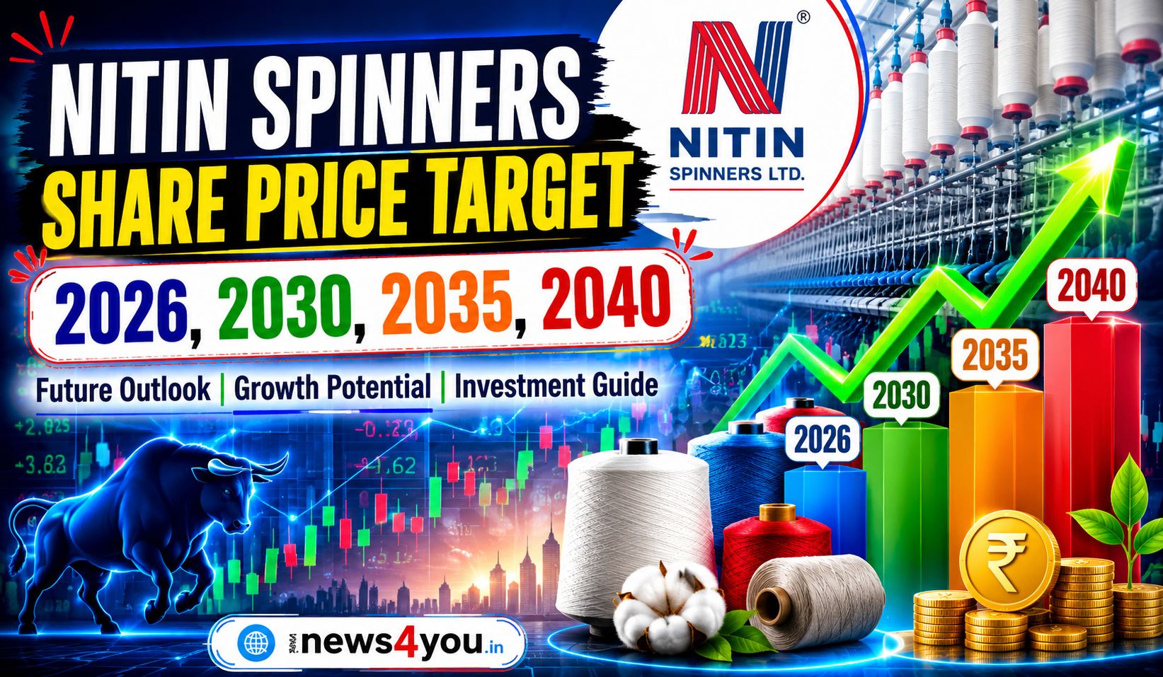 Nitin-Spinners-Share-Price-Target-2026