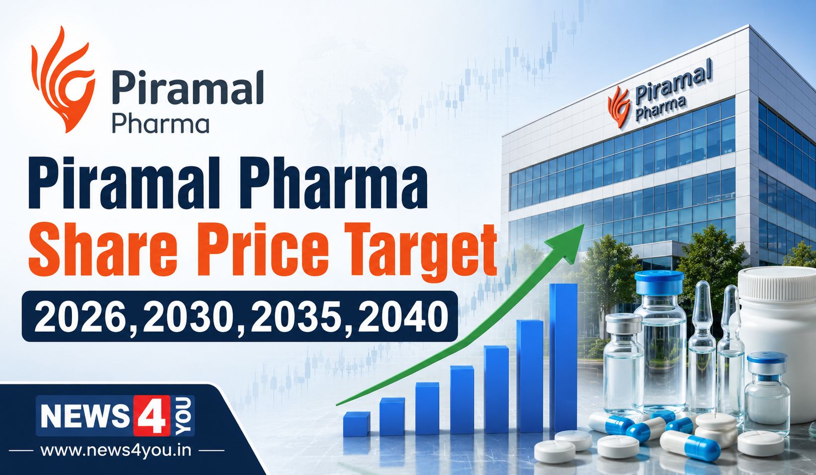 Piramal- Pharma- Share -Price-Target- 2026