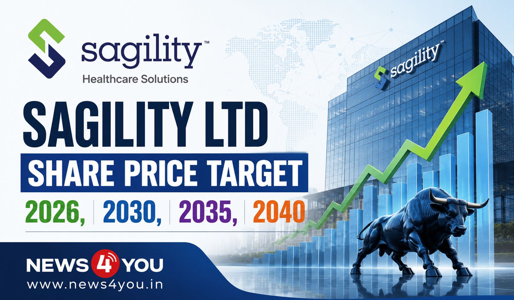 Sagility- Ltd- Share- Price- Target- 2026