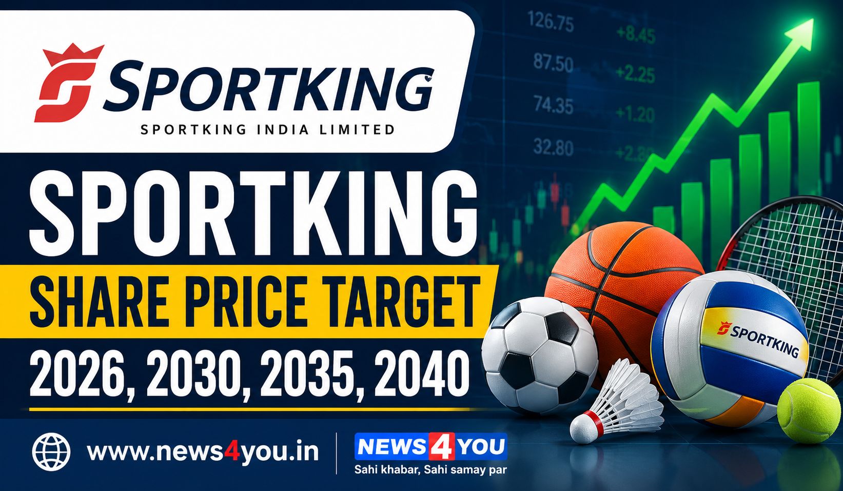 Sportking- Share- Price- Target- 2026
