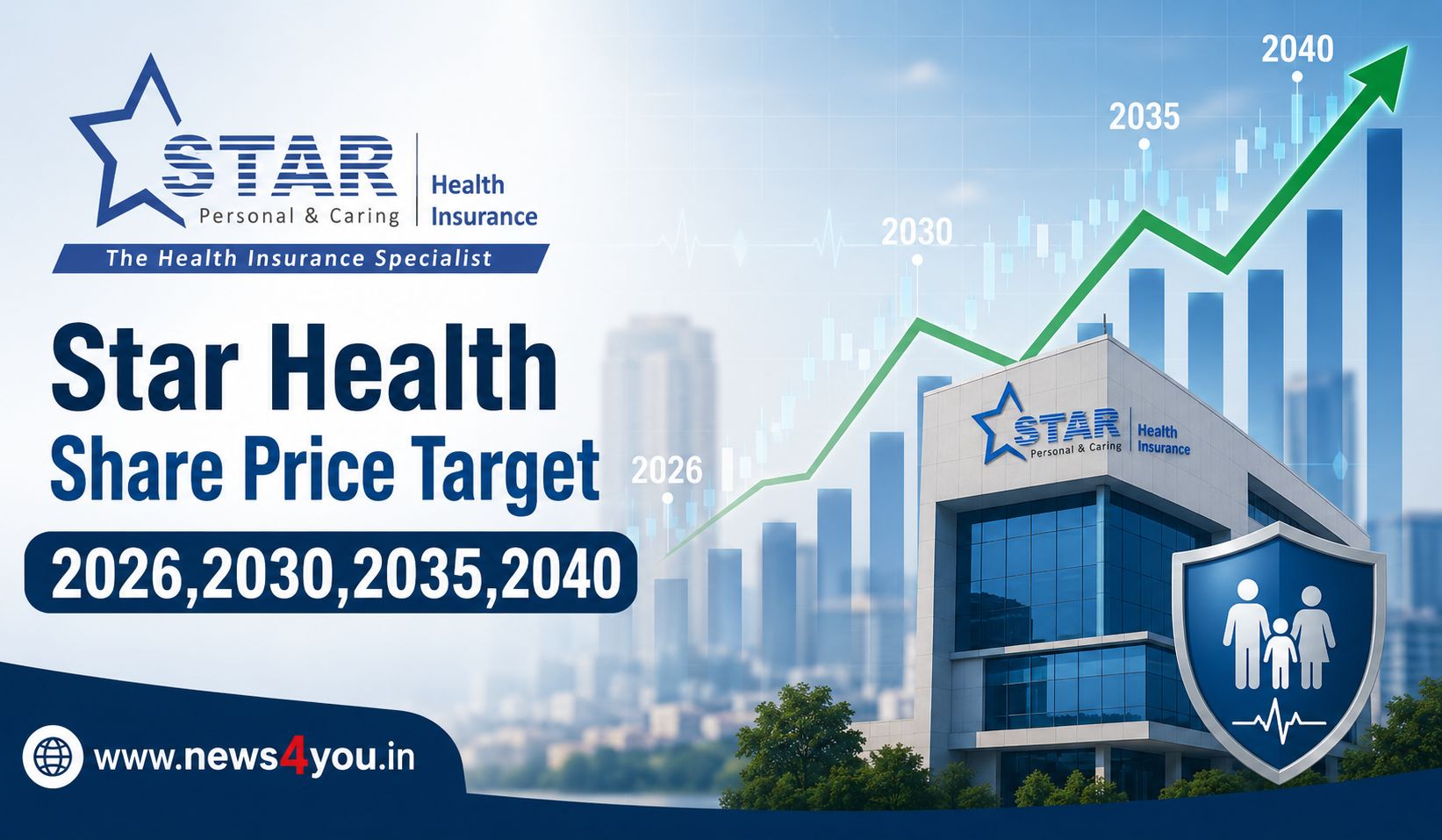 Star- Health- Share- Price- Target- 2026