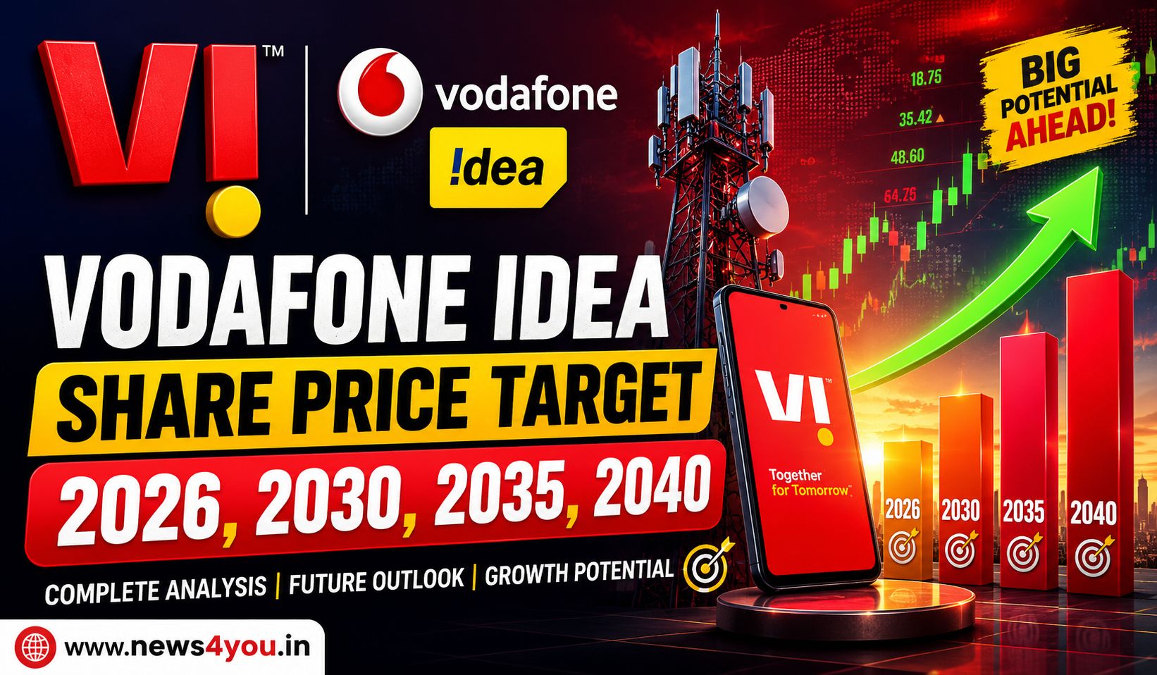 Vodafone- Idea- Share- Price- Target- 2026