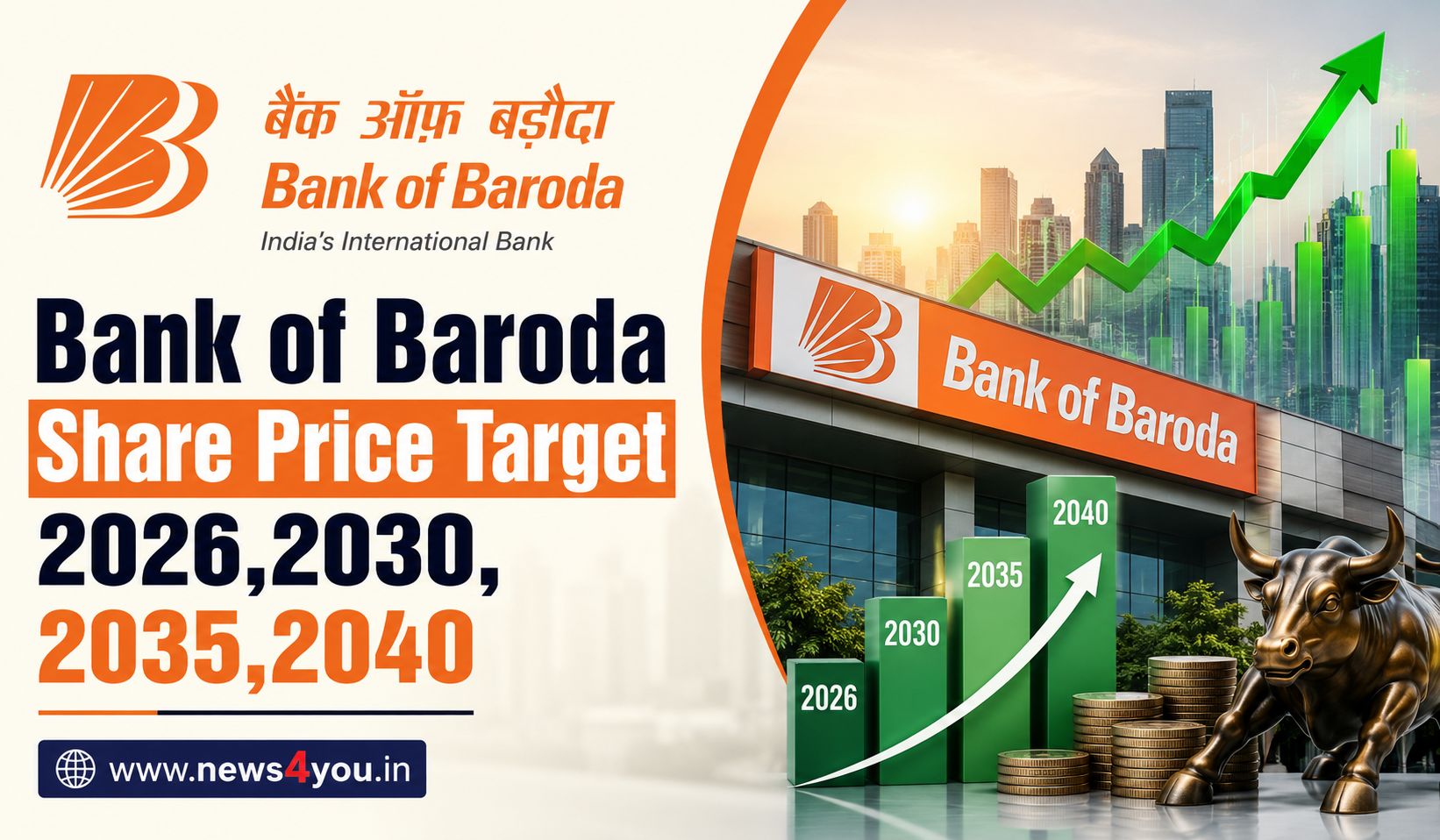 Bank- of- Baroda- Share -Price- Target -2026