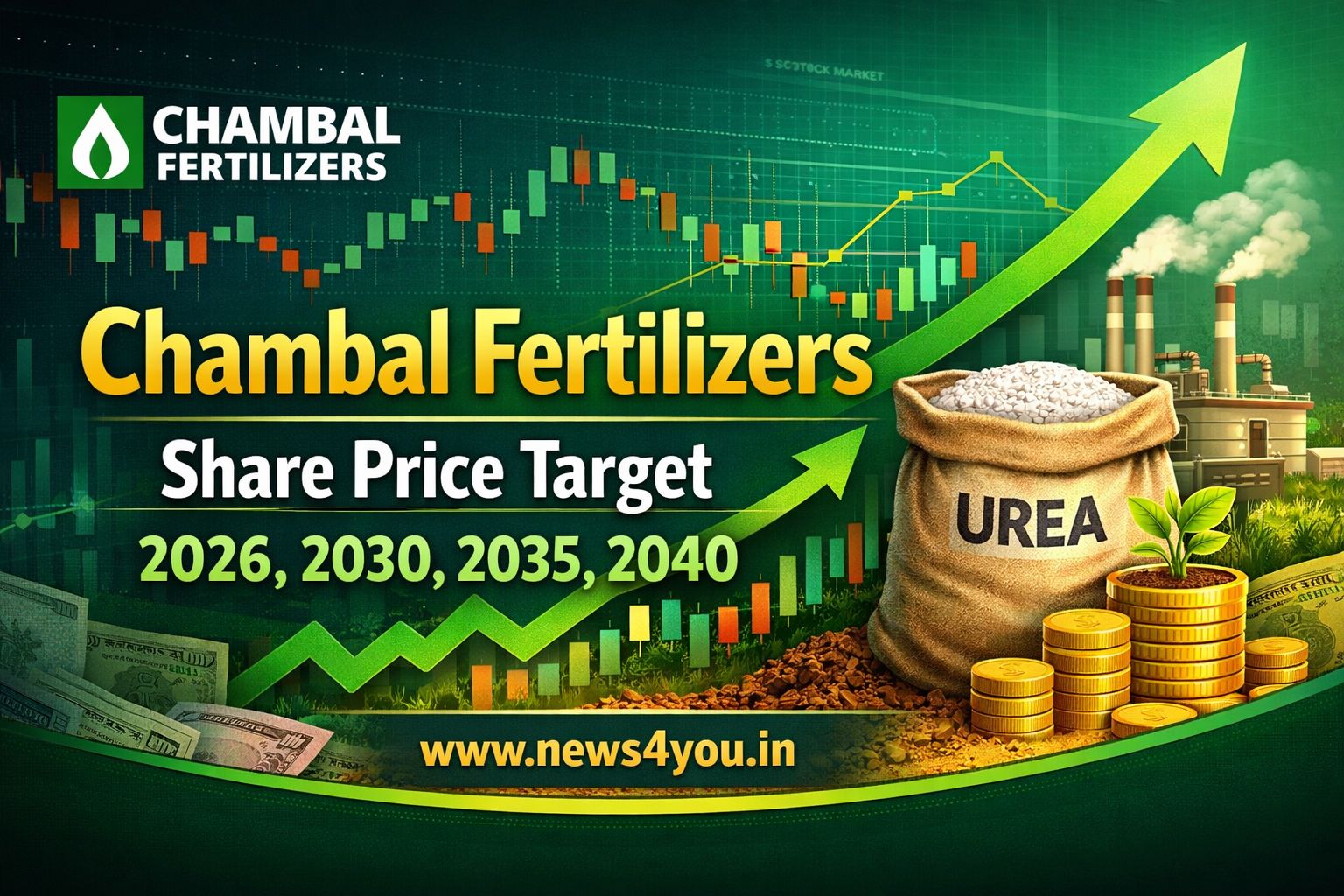 Chambal- Fertilizers- Share- Price -Target -2026