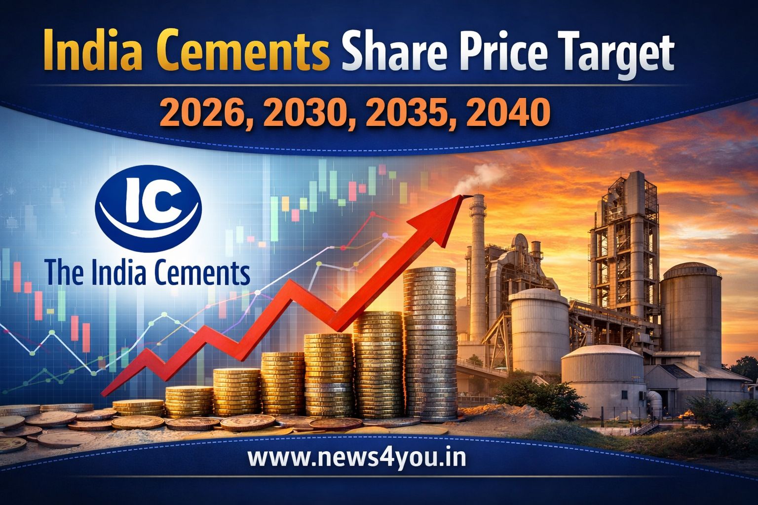 India -Cements -Share- Price -Target- 2026
