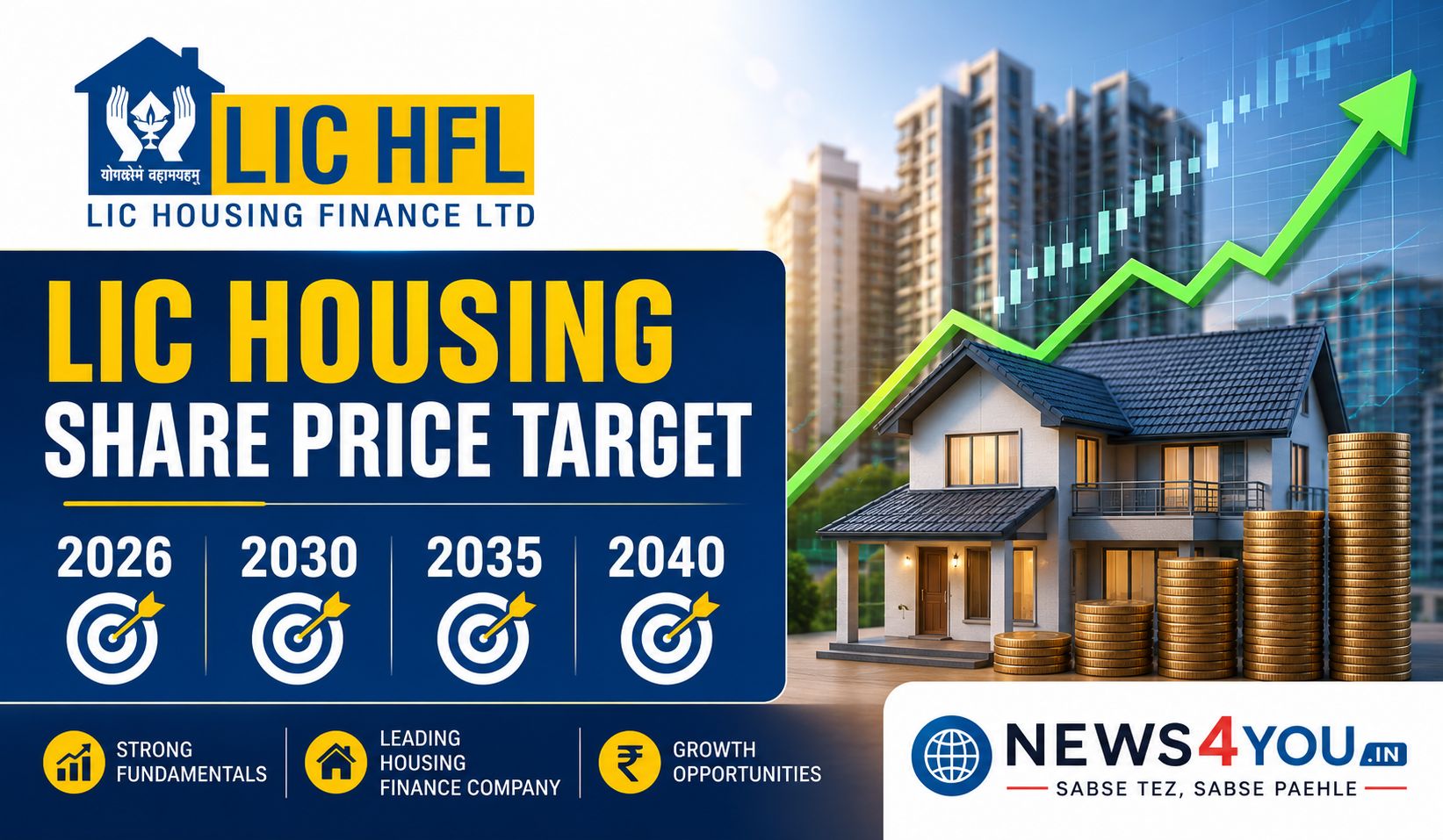 LIC- Housing- Share- Price- Target- 2026