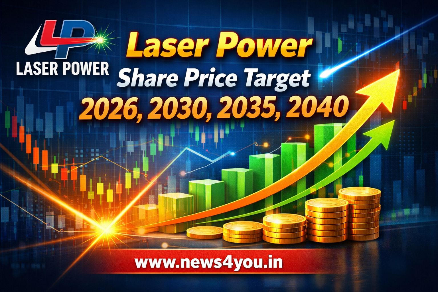 Laser-Power-Share-Price-Target-2026
