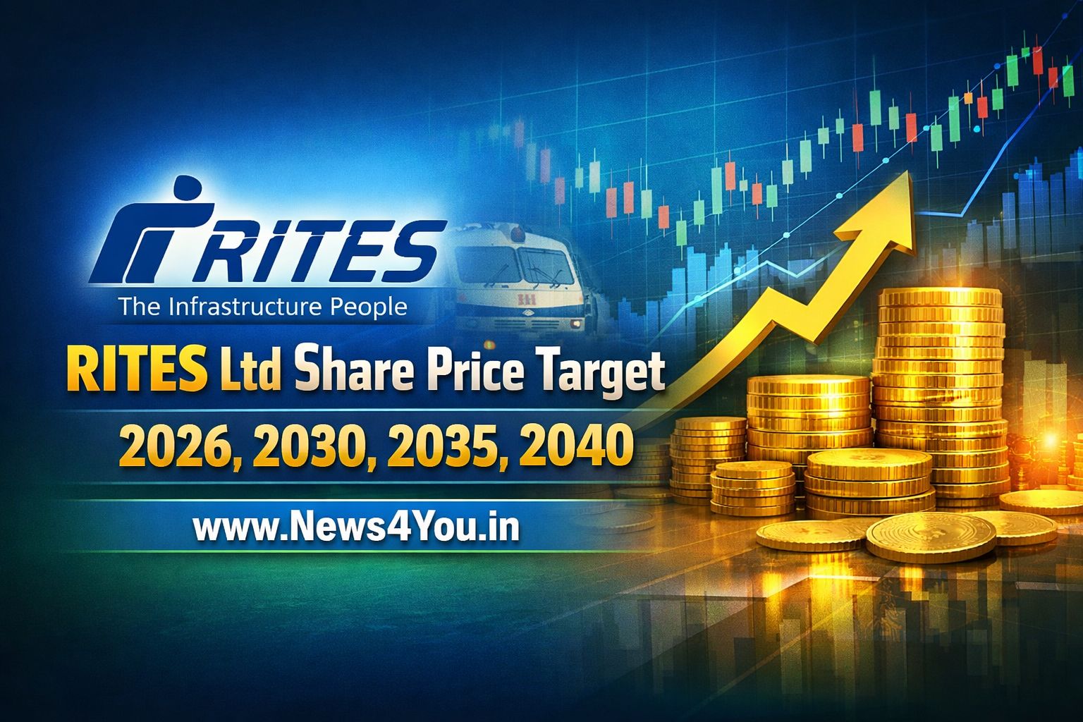 RITES- Ltd- Share- Price- Target -2026