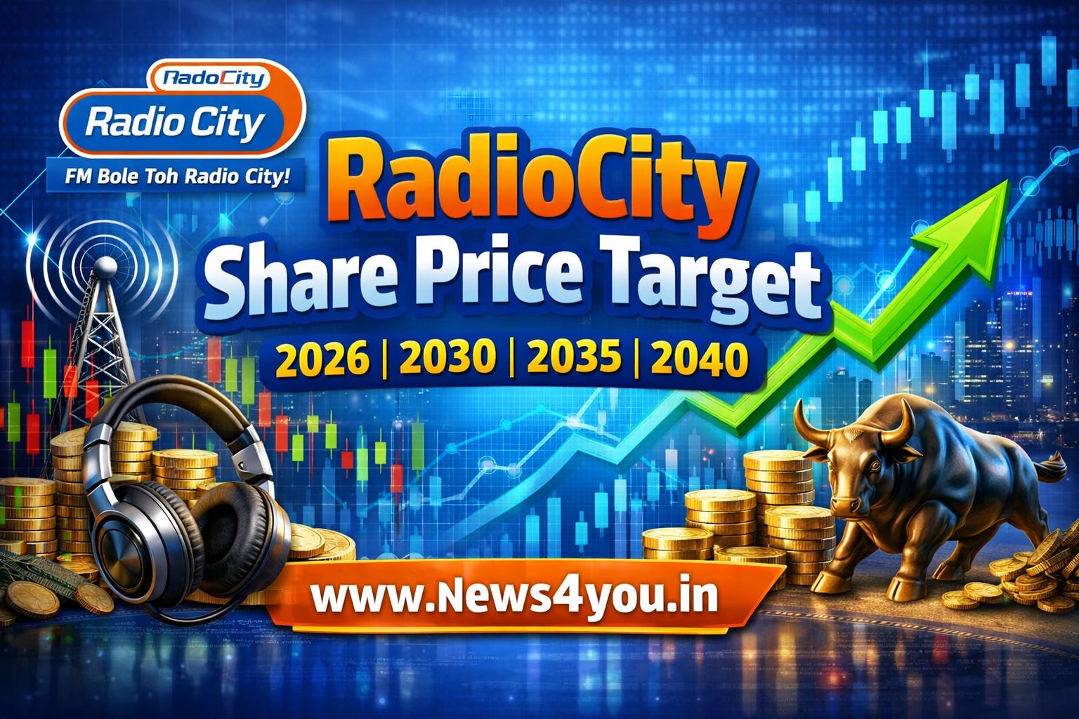 Radiocity- Share- Price- Target- 2026