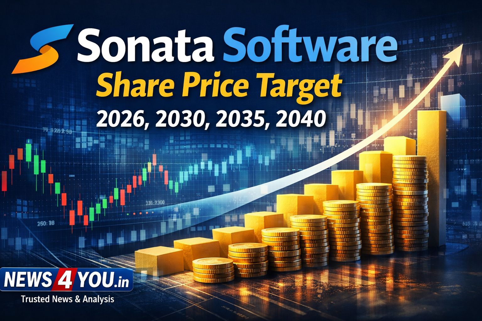 Sonata- Software- Share- Price -Target- 2026