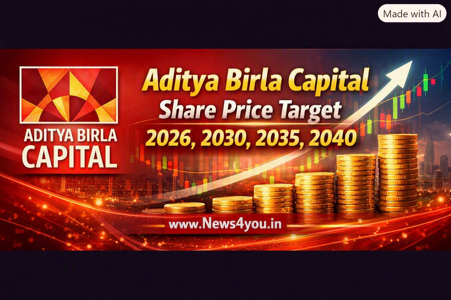 Aditya- Birla- Capital- Share- Price- Target- 2026