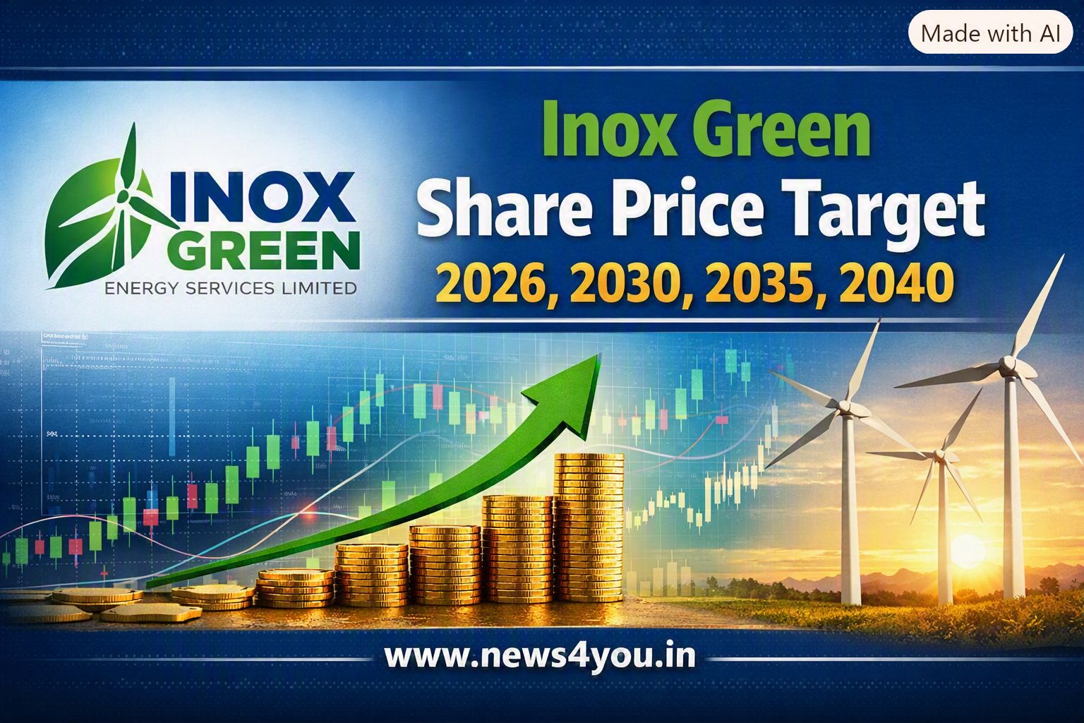 Inox- Green- Share -Price- Target- 2026