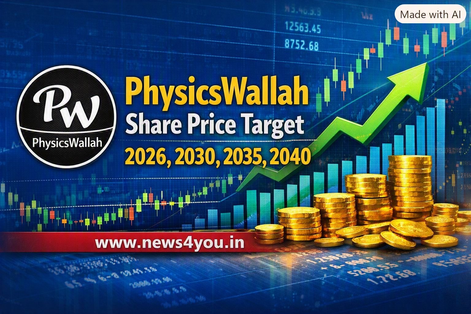 PhysicsWallah- Share- Price -Target- 2026