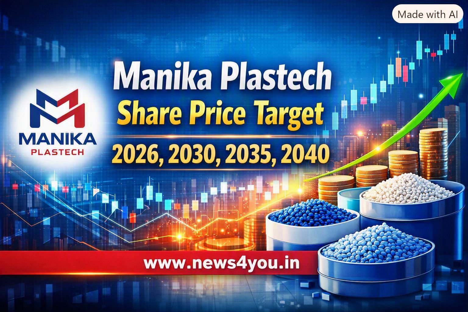 Manika- Plastech- Share- Price- Target- 2026