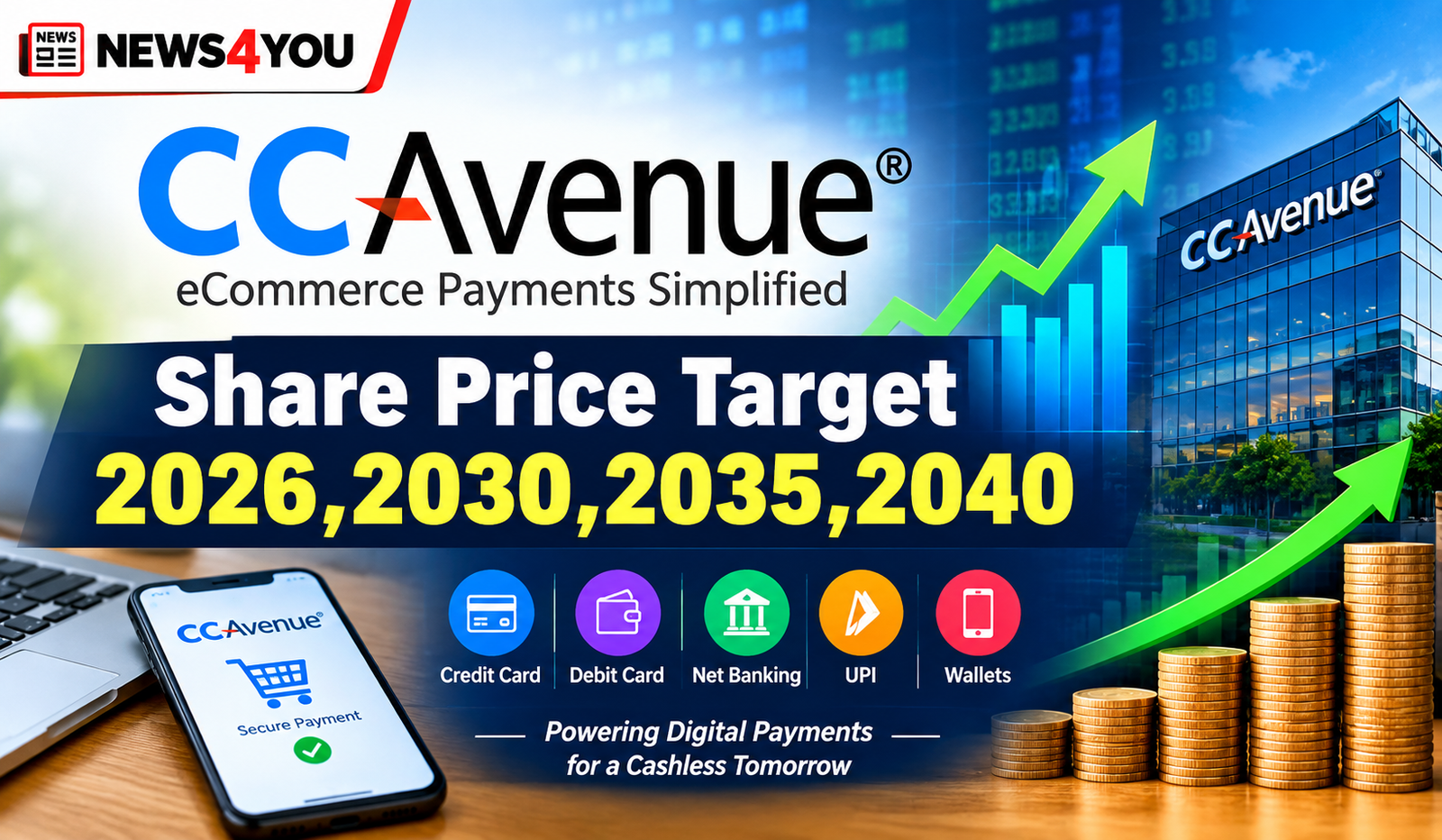 CCAvenue- Share- Price- Target- 2026