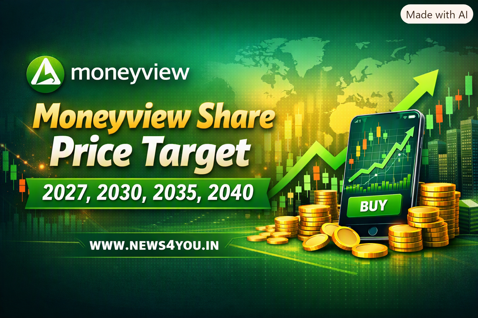 Moneyview -Share- Price- Target -2027
