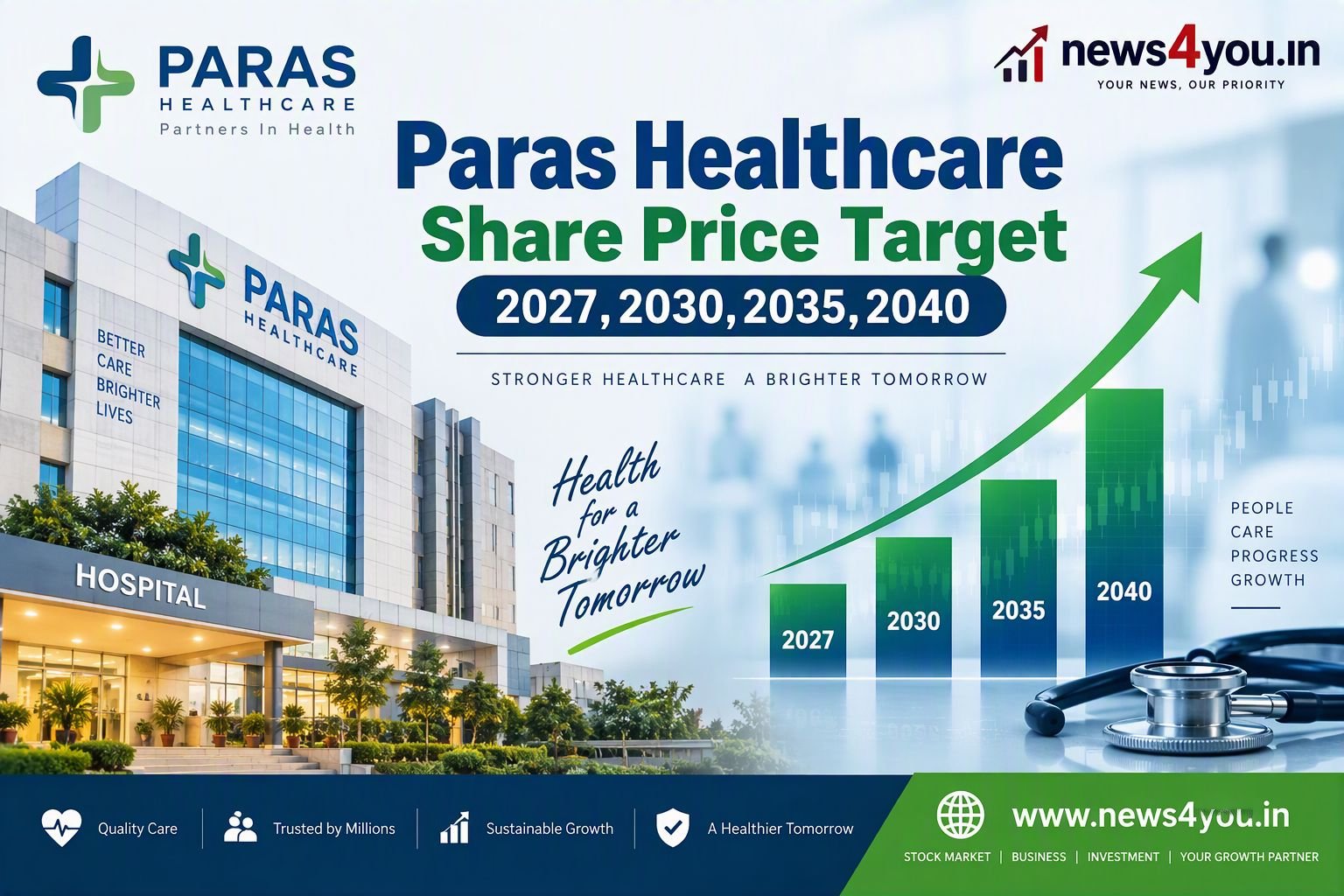 Paras- Healthcare- Share- Price- Target- 2027