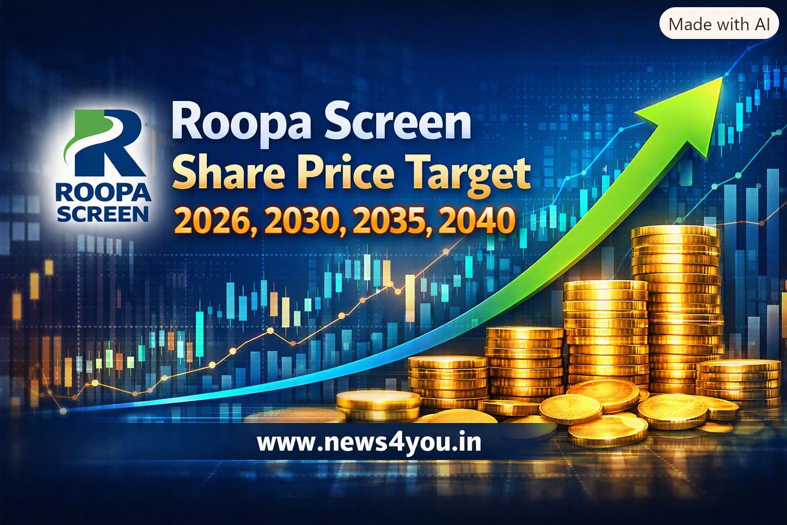 Roopa -Screen- Share- Price- Target- 2026