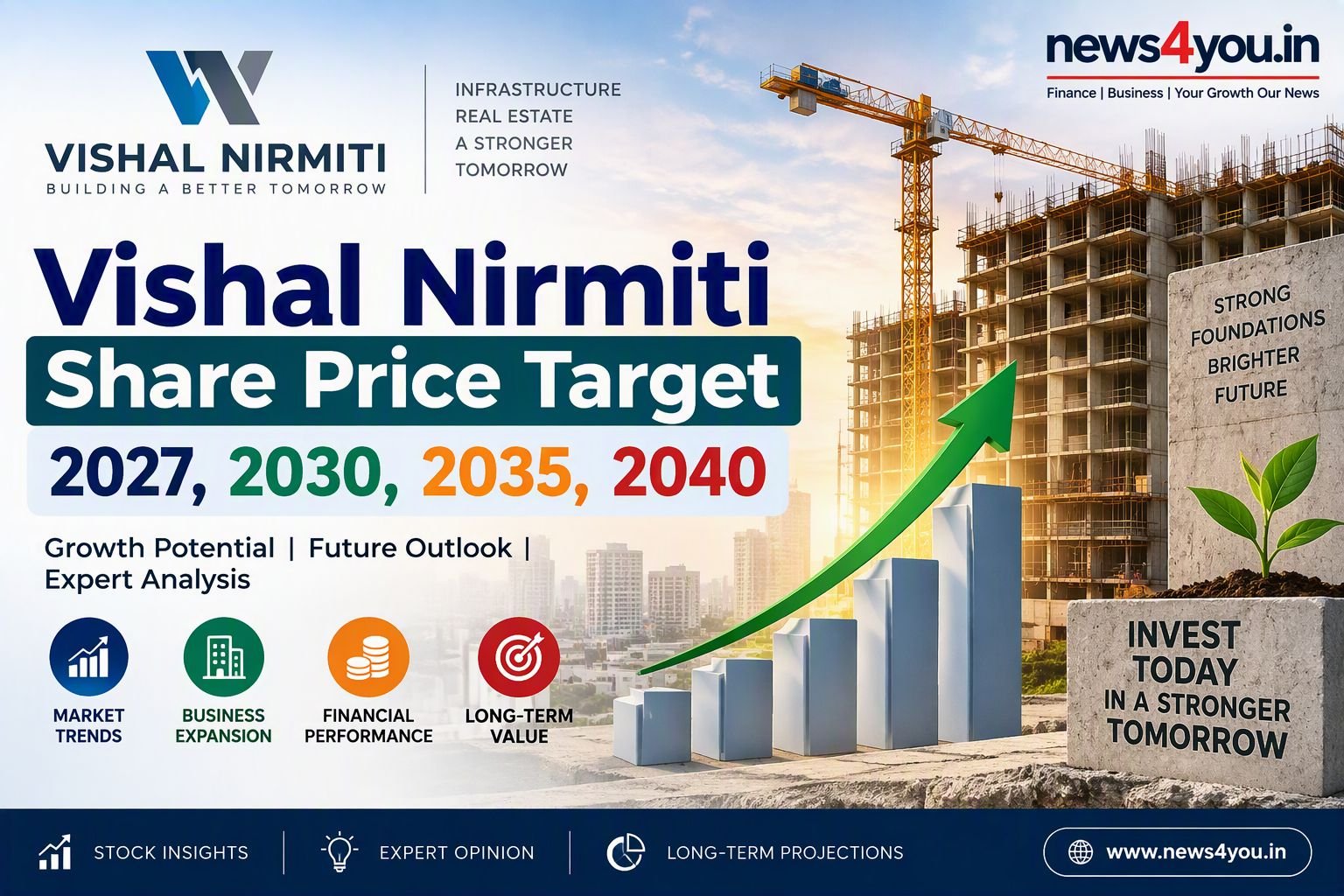 Vishal- Nirmiti- Share- Price- Target- 2027